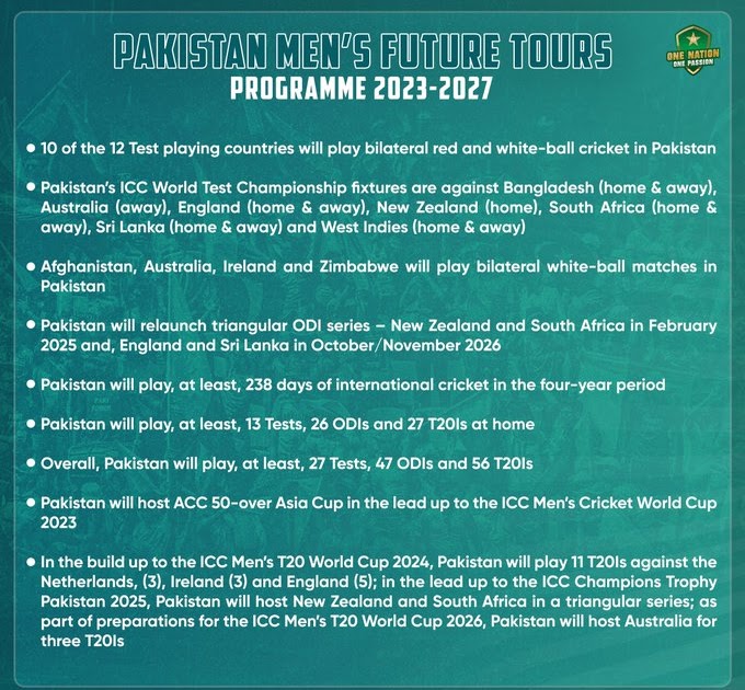 Pakistan Cricket Schedule 2023 Pakistan Cricket Schedule 2024